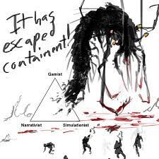 GNS - gamist-narrativist-simulationist. It has escaped containment.